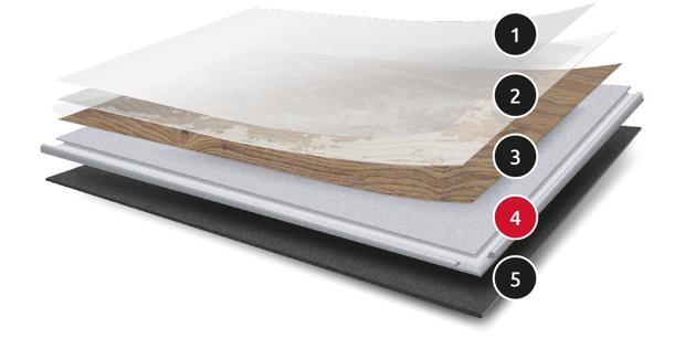 Photo of the different layers of Rigid Core LVT Flooring